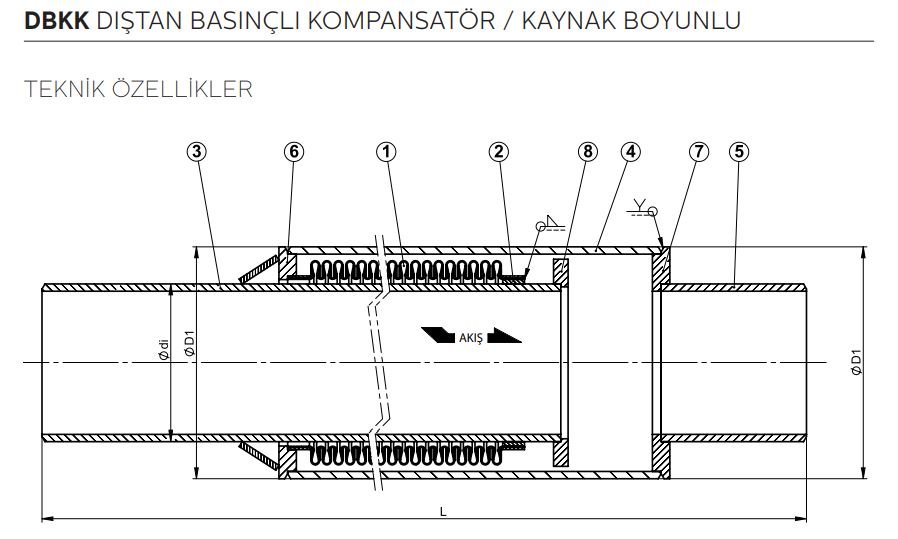 dbkk kompansatör teknik çizimi